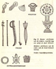 Koekplanksymboliek_voor_vrijers_vrijsters_en_huwelijken